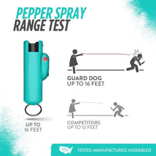 Load image into Gallery viewer, Laser Pepper Spray
